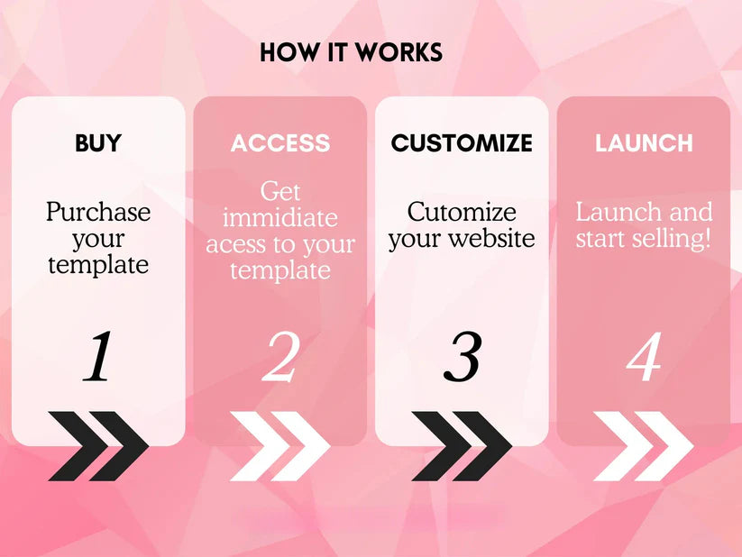 Roa Advanced Shopify Theme 2-0